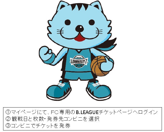 FC特典チケット受取方法
