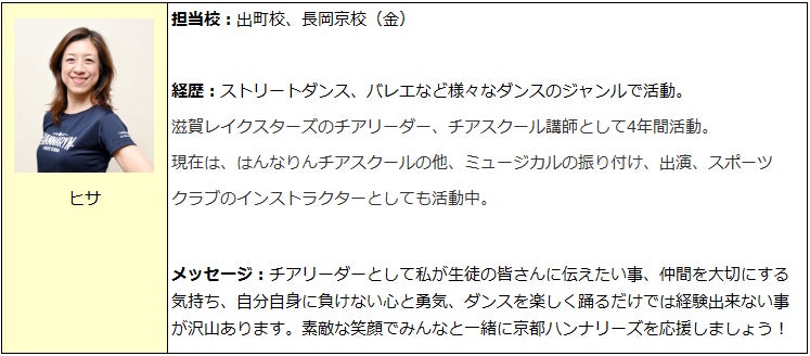 ヒサ