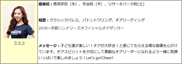 ミユコ