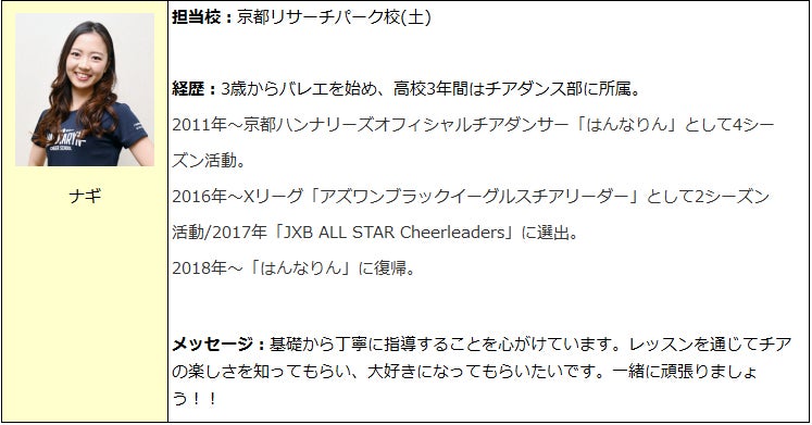 ナギ