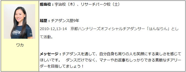ワカ