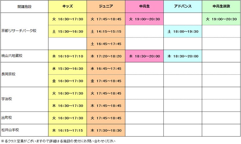 開講クラス一覧(時間割)