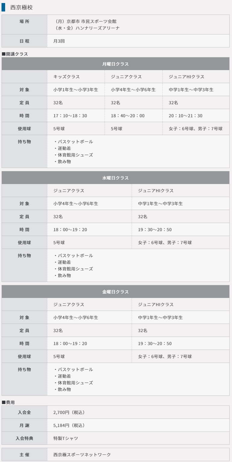 西京極校