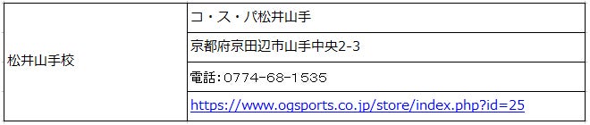 コ・ス・パ松井山手