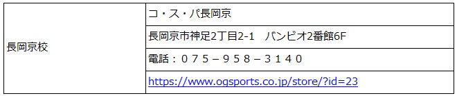 コ・ス・パ長岡京