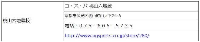 コ・ス・パ桃山六地蔵