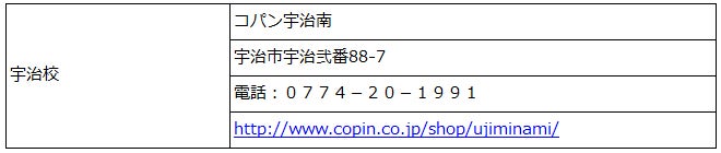 コパン宇治南