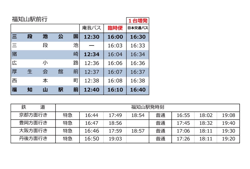 10月26日 土 27日 日 新潟戦 福知山駅臨時バスのご案内 京都ハンナリーズ