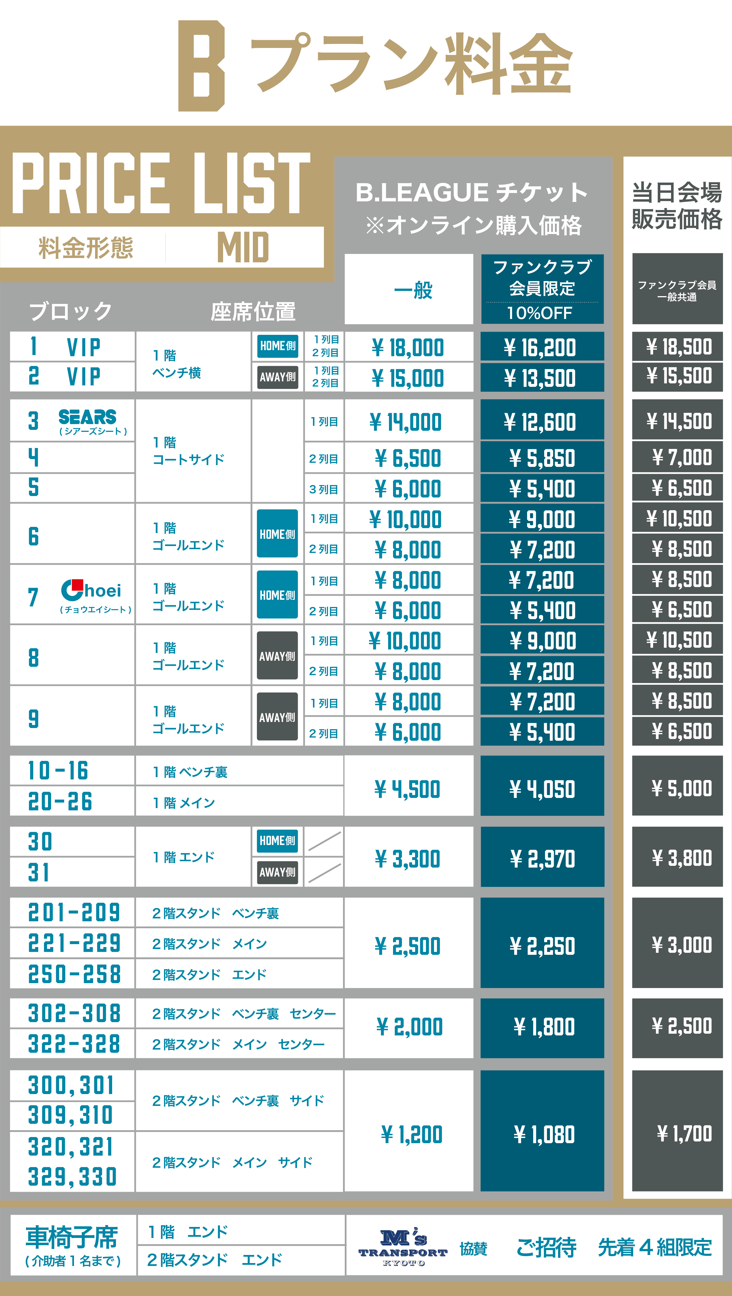 チケット価格表